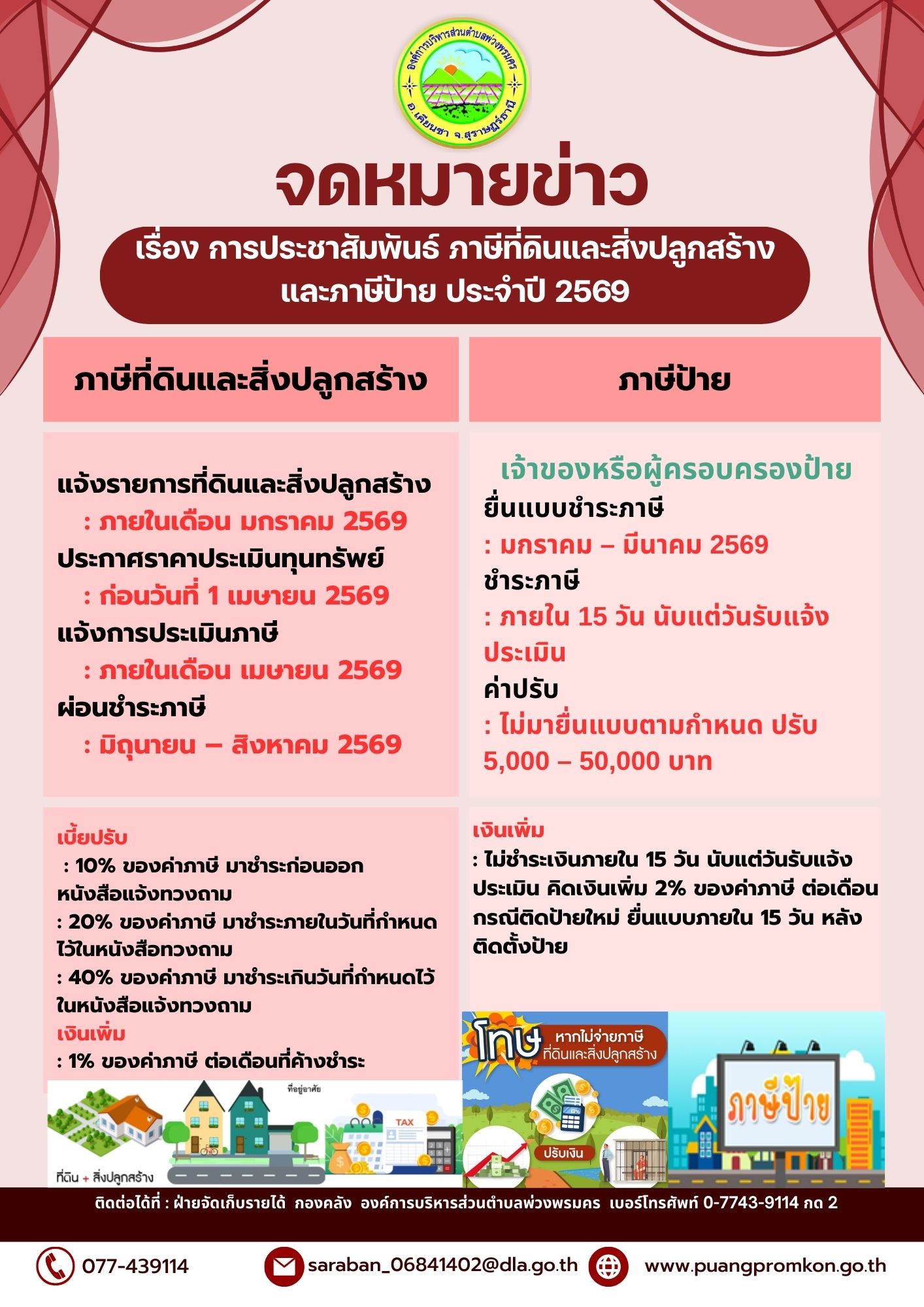 จดหมายข่าว เรื่อง การประชาสัมพันธ์ ภาษีที่ดินและสิ่งปลูกสร้างและภาษีป้าย ประจำปี 2569