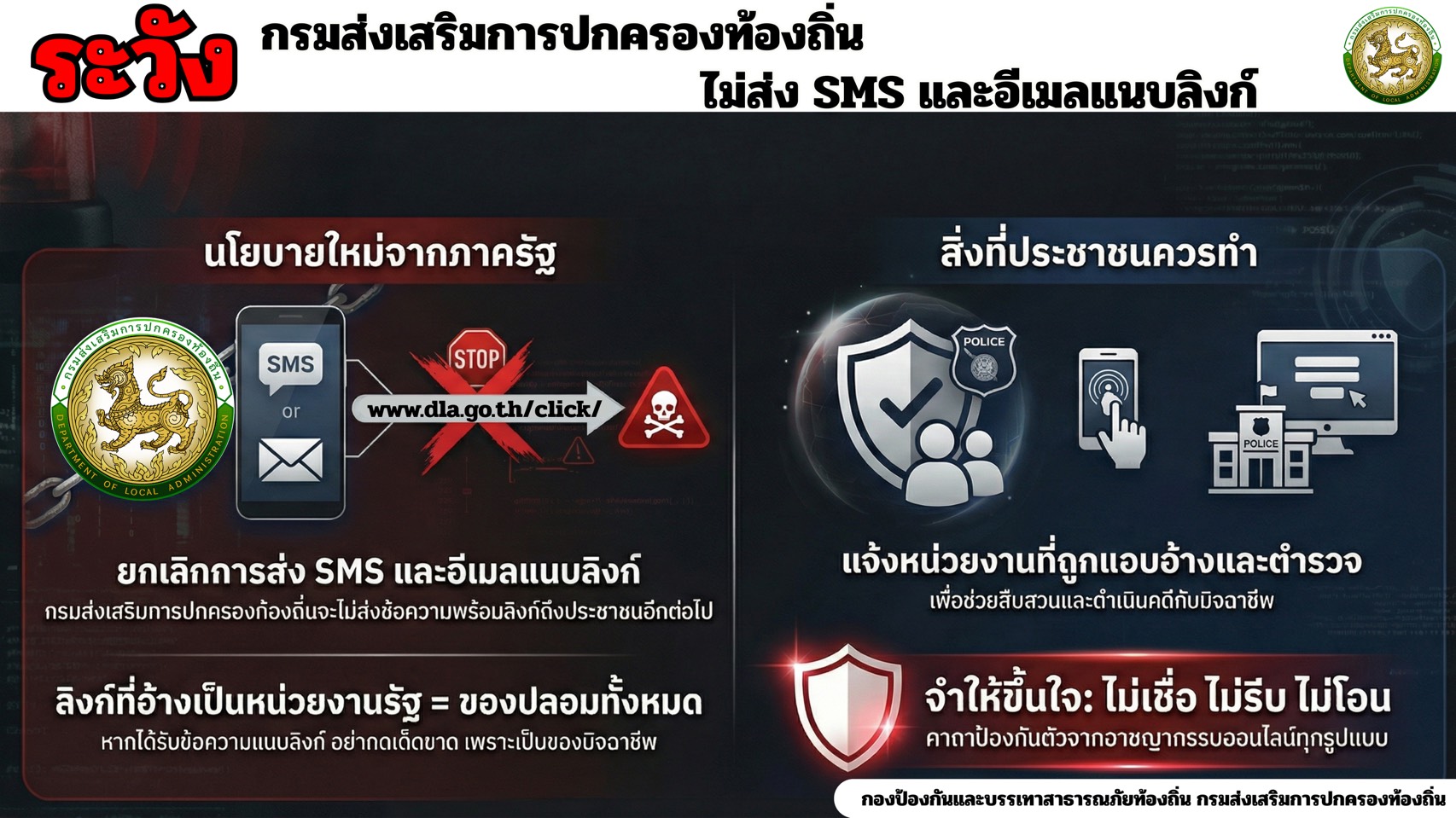 📢ประชาสัมพันธ์การดำเนินการปราบปรามอาชญากรรมทางเทคโนโลยี กรณีการส่ง SMS ที่มีการแนบลิงก์ เพื่อสร้างการรับรู้สร้างภูมิคุ้มกันทางความคิดและความรู้เท่าทันให้แก่ประชาชน