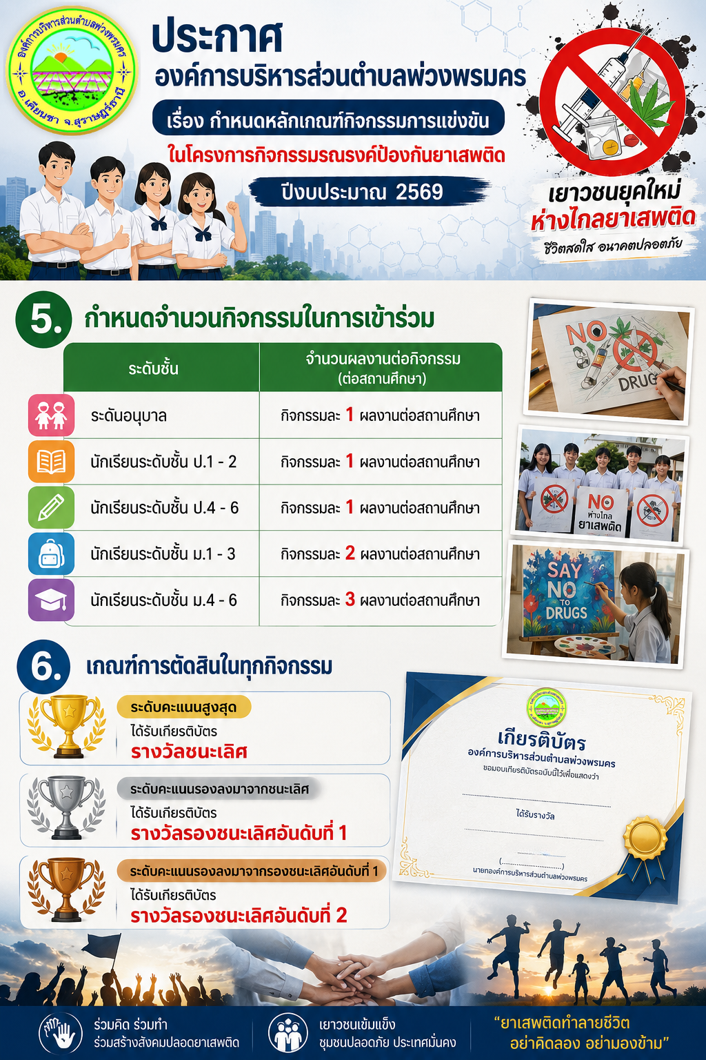 ประกาศองค์การบริหารส่วนตำบลพ่วงพรมคร
เรื่อง การกำหนดหลักเกณฑ์กิจกรรมการแข่งขันในโครงการกิจกรรมรณรงค์ป้องกันยาเสพติด ปีงบประมาณ 2569